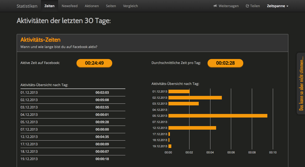 Screenshot Facebook Privacy Analyzer