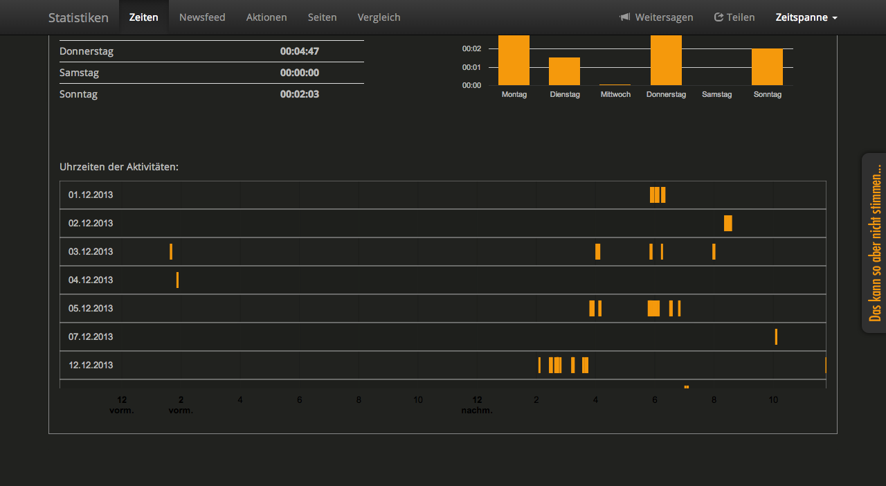 Screenshot Facebook Privacy Analyzer