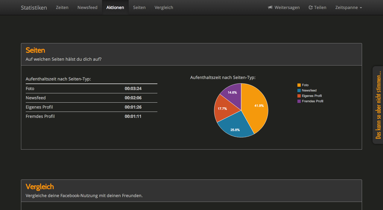 Screenshot Facebook Privacy Analyzer